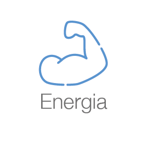 Energia